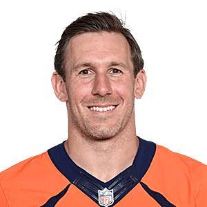 Image placeholder title